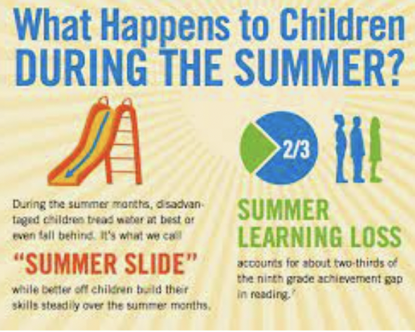 Prevent the dreaded "Summer Slide"